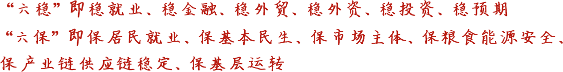 六穩即穩就業、穩金融、穩外貿、穩外資、穩投資、穩預期六保即保居民就業、保基本民生、保市場主體、保糧食能源安全、保產業鏈供應鏈穩定、保基層運轉